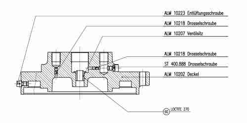 poklopac premontaža ALM 10209